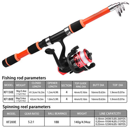 Tossing Casting Rods Fishing Wheel Fishing Rod Combination Suit