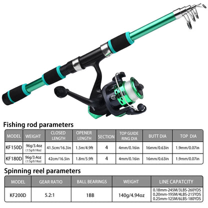 Tossing Casting Rods Fishing Wheel Fishing Rod Combination Suit